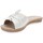 kengät Naiset Sandaalit Inblu BA000042 Valkoinen