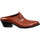 kengät Naiset Sandaalit ja avokkaat Sartore 19ESR3550 Punainen