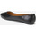 kengät Naiset Balleriinat La Modeuse 66400_P154342 Musta
