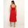 vaatteet Naiset Mekot La Modeuse 67013_P155785 Punainen