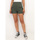 vaatteet Naiset Shortsit / Bermuda-shortsit La Modeuse 67072_P155972 Vihreä