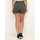 vaatteet Naiset Shortsit / Bermuda-shortsit La Modeuse 67072_P155972 Vihreä