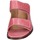 kengät Naiset Sandaalit ja avokkaat Moma BC833 1GS461 Vaaleanpunainen