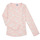 vaatteet Tytöt pyjamat / yöpaidat Petit Bateau MANOEL Vaaleanpunainen