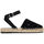 kengät Naiset Sandaalit ja avokkaat Liu Jo - sa2271px020 Musta