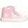 kengät Tytöt Tennarit Conguitos 70929 Vaaleanpunainen