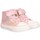kengät Tytöt Tennarit Conguitos 70929 Vaaleanpunainen