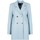 vaatteet Naiset Paksu takki Pinko 1V10U3 A00G | Malcom Sininen