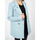 vaatteet Naiset Paksu takki Pinko 1V10U3 A00G | Malcom Sininen
