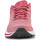 kengät Naiset Juoksukengät / Trail-kengät Mizuno Wave Inspire 18 -juoksukenkä J1GD224414 Monivärinen