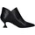 kengät Naiset Nilkkurit L'amour 510 Musta