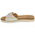 kengät Naiset Sandaalit Mustang 1392710 Valkoinen / Monivärinen