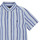 vaatteet Pojat Lyhythihainen paitapusero Polo Ralph Lauren 323934866001 Sininen / Taivaansininen / Valkoinen