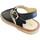 kengät Sandaalit ja avokkaat Colores 14475-15 Laivastonsininen