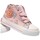 kengät Tennarit Conguitos 27972-18 Vaaleanpunainen
