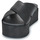kengät Naiset Sandaalit Calvin Klein Jeans FLATFORM CROSS MG UC Musta