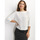 vaatteet Naiset Neulepusero La Modeuse 68969_P160858 Valkoinen