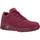 kengät Naiset Tennarit Skechers UNO- STAND ON AIR Punainen