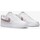 kengät Naiset Tennarit Nike DH3158  COURT VISION Valkoinen