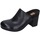 kengät Naiset Sandaalit ja avokkaat Moma EY490 86301G-CUM Musta