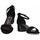 kengät Naiset Sandaalit ja avokkaat Xti 73504 Musta