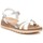 kengät Naiset Sandaalit ja avokkaat Xti 142852 Valkoinen