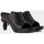 kengät Naiset Sandaalit ja avokkaat Karl Lagerfeld KL39004 IKON HEEL Musta