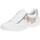 kengät Naiset Tennarit Remonte R3411 Valkoinen