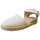 kengät Sandaalit ja avokkaat Titanitos 28128-24 Valkoinen