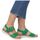 kengät Naiset Sandaalit ja avokkaat Remonte R6853 Vihreä