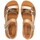 kengät Naiset Sandaalit ja avokkaat Pikolinos SANDAALIT  W4N-0968 Kulta