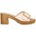 kengät Naiset Sandaalit ja avokkaat Etika 73738 Beige