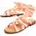 kengät Naiset Sandaalit ja avokkaat Leindia 87324 Vaaleanpunainen