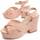 kengät Naiset Sandaalit ja avokkaat Leindia 88202 Vaaleanpunainen