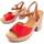 kengät Naiset Sandaalit ja avokkaat Leindia 89059 Punainen