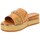 kengät Naiset Sandaalit ja avokkaat Alviero Martini 1870-0371 Beige