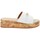 kengät Naiset Sandaalit ja avokkaat Alviero Martini 1879-0371 Valkoinen