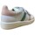 kengät Tennarit Titanitos 28377-18 Valkoinen