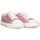 kengät Tytöt Tennarit Luna Kids 74287 Vaaleanpunainen