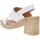 kengät Naiset Sandaalit ja avokkaat Valleverde VV-32471 Valkoinen