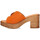 kengät Naiset Sandaalit ja avokkaat Luna Collection 74732 Oranssi