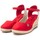 kengät Naiset Sandaalit ja avokkaat Refresh 171882 Punainen