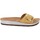 kengät Naiset Sandaalit Inblu CP000041 Keltainen