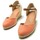 kengät Naiset Sandaalit ja avokkaat MTNG 52194 Oranssi