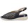 kengät Naiset Sandaalit ja avokkaat Pitillos SANDAALIT  5593 Sininen