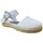 kengät Lapset Tennarit Javer 28443-18 Valkoinen