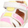 kengät Tytöt Sandaalit ja avokkaat Biomecanics 74471 Vaaleanpunainen