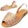 kengät Naiset Sandaalit ja avokkaat Leindia 89584 Vaaleanpunainen