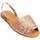 kengät Naiset Sandaalit ja avokkaat Leindia 89584 Vaaleanpunainen