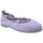 kengät Tytöt Balleriinat Gorila 28357-18 Vaaleanpunainen